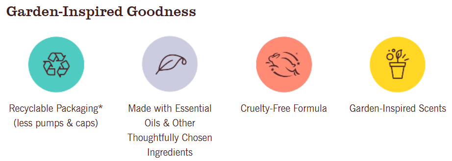 Mrs. Meyers Hand Soap - Honeysuckle - 12.5 oz Pump